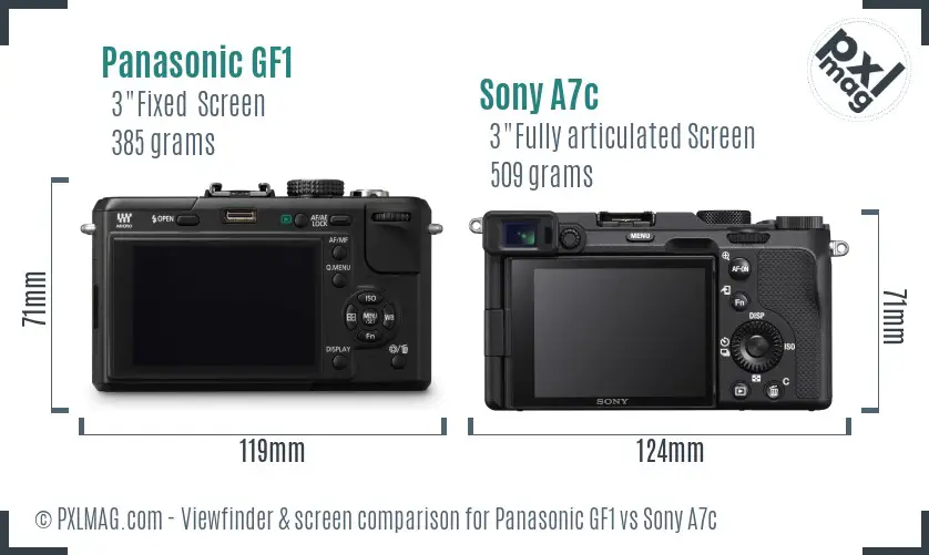 Panasonic GF1 vs Sony A7c Screen and Viewfinder comparison