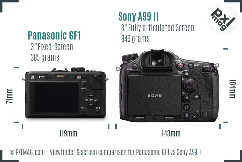 Panasonic GF1 vs Sony A99 II Screen and Viewfinder comparison