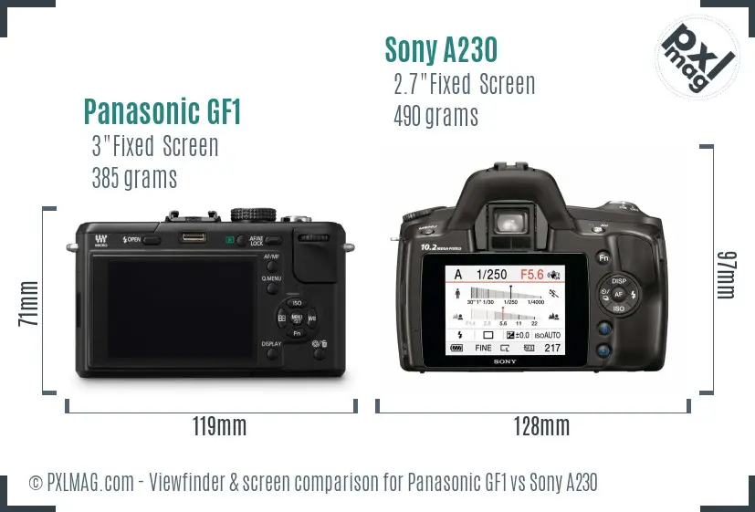 Panasonic GF1 vs Sony A230 Screen and Viewfinder comparison