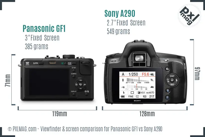 Panasonic GF1 vs Sony A290 Screen and Viewfinder comparison