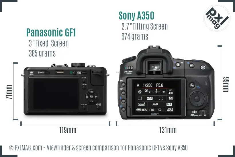 Panasonic GF1 vs Sony A350 Screen and Viewfinder comparison