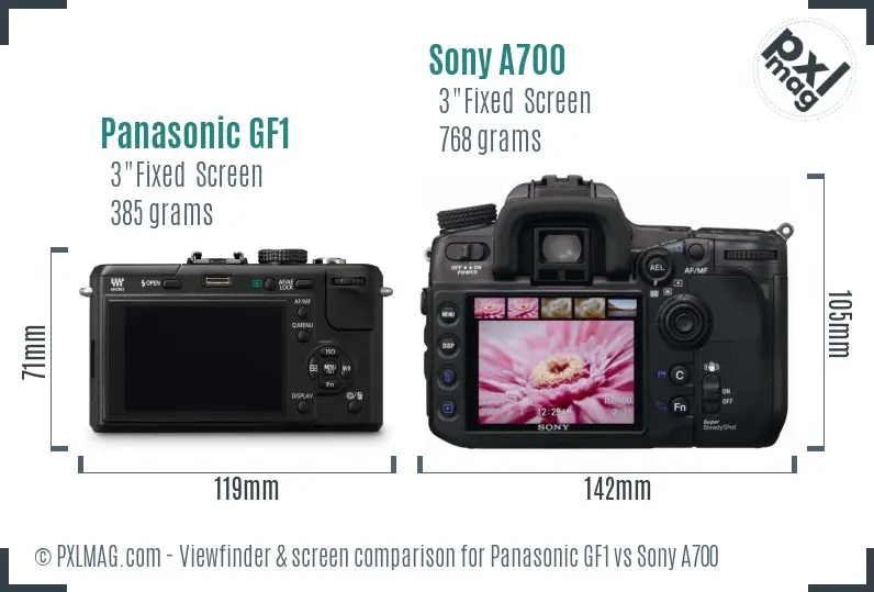 Panasonic GF1 vs Sony A700 Screen and Viewfinder comparison Panasonic GF1 vs Sony A700 Screen and Viewfinder comparison