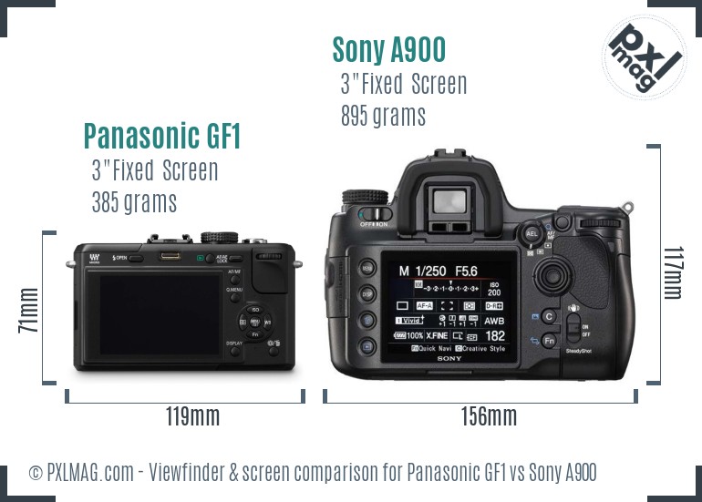 Panasonic GF1 vs Sony A900 Screen and Viewfinder comparison