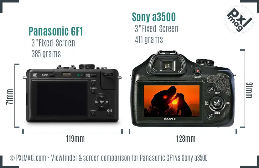 LCD screen and interface comparison