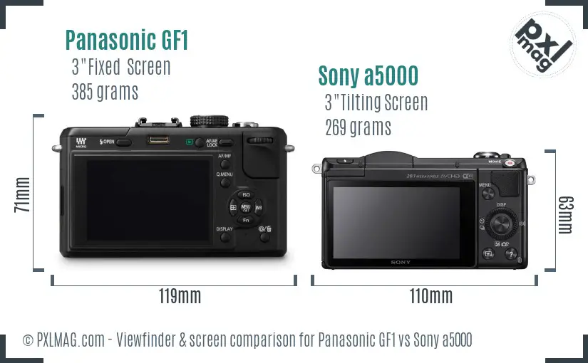 Panasonic GF1 vs Sony a5000 Screen and Viewfinder comparison