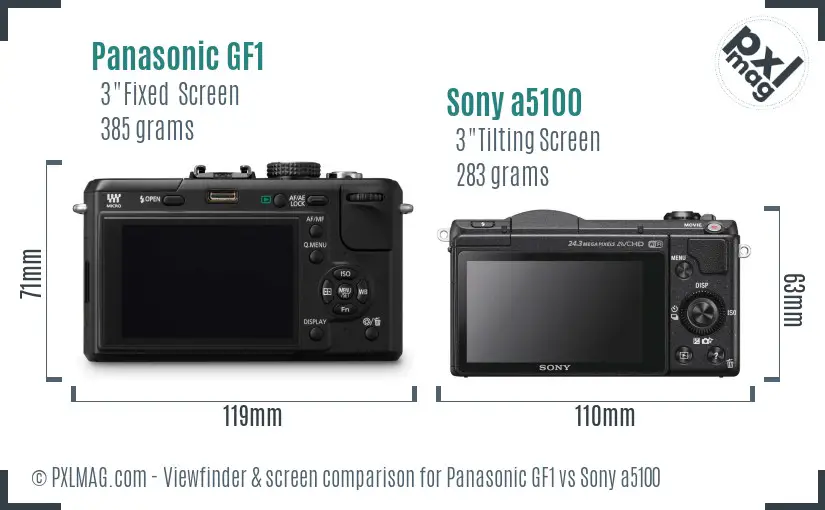 LCD screen and interface comparison