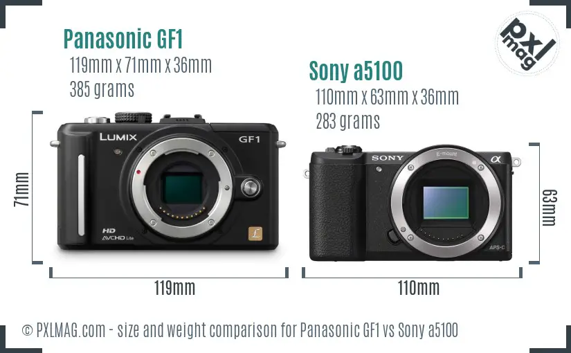 Physical size and ergonomics comparison