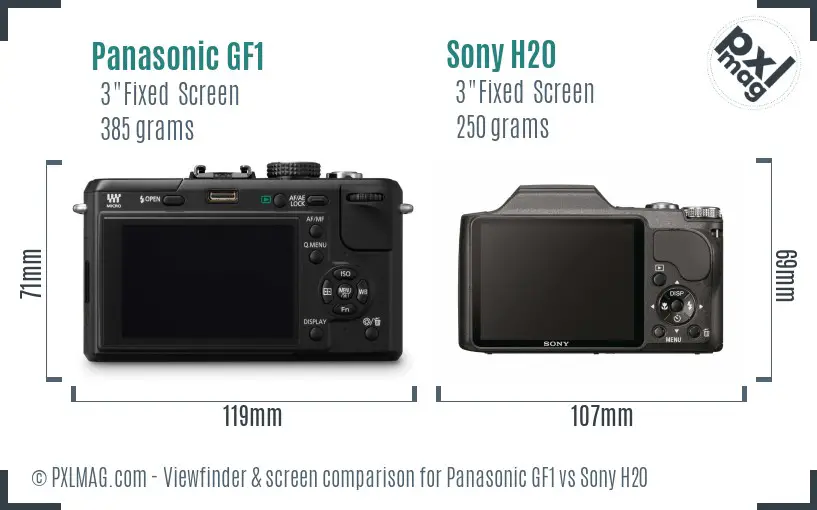 Panasonic GF1 vs Sony H20 Screen and Viewfinder comparison