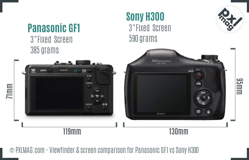 Panasonic GF1 vs Sony H300 Screen and Viewfinder comparison
