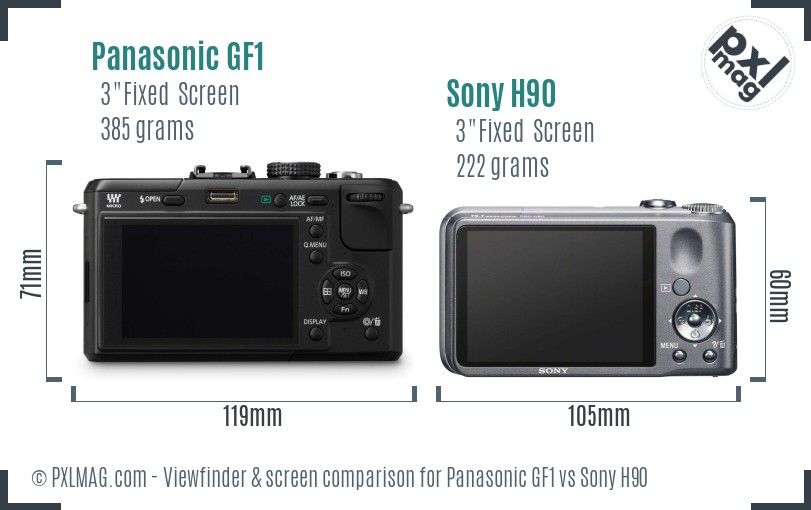 Panasonic GF1 vs Sony H90 Screen and Viewfinder comparison