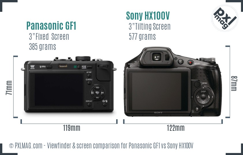 Panasonic GF1 vs Sony HX100V Screen and Viewfinder comparison