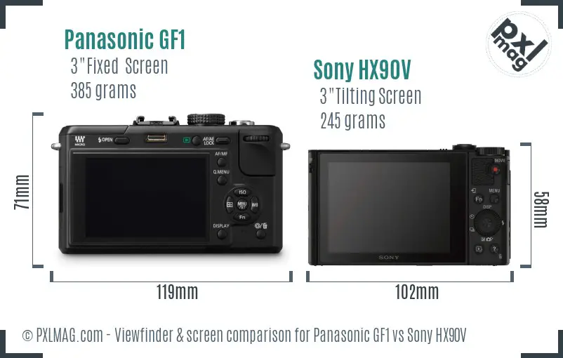Panasonic GF1 vs Sony HX90V Screen and Viewfinder comparison