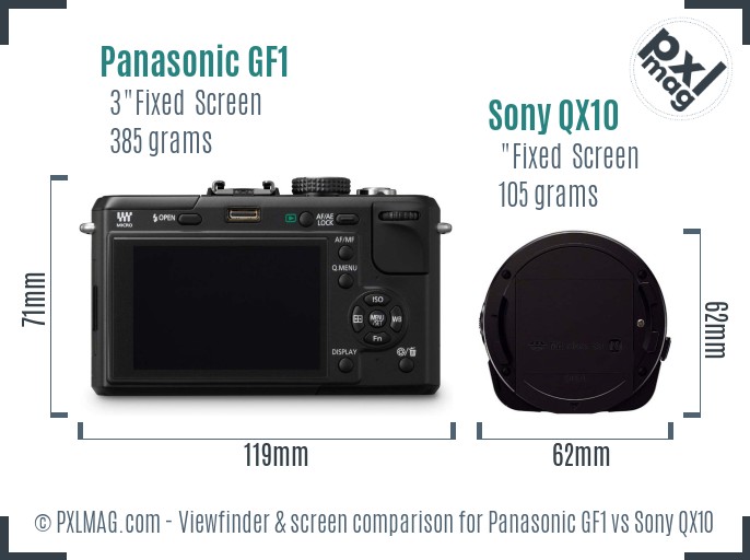 Panasonic GF1 vs Sony QX10 Screen and Viewfinder comparison