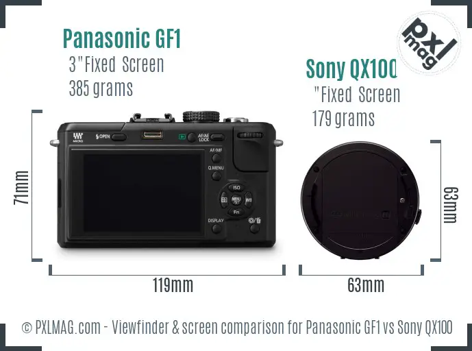 Panasonic GF1 vs Sony QX100 Screen and Viewfinder comparison Panasonic GF1 vs Sony QX100 Screen and Viewfinder comparison