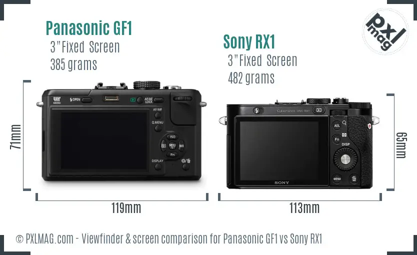 Panasonic GF1 vs Sony RX1 Screen and Viewfinder comparison Panasonic GF1 vs Sony RX1 Screen and Viewfinder comparison