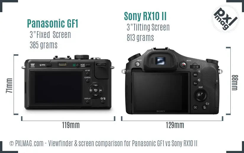 Panasonic GF1 vs Sony RX10 II Screen and Viewfinder comparison