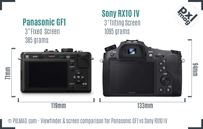 Panasonic GF1 vs Sony RX10 IV Screen and Viewfinder comparison