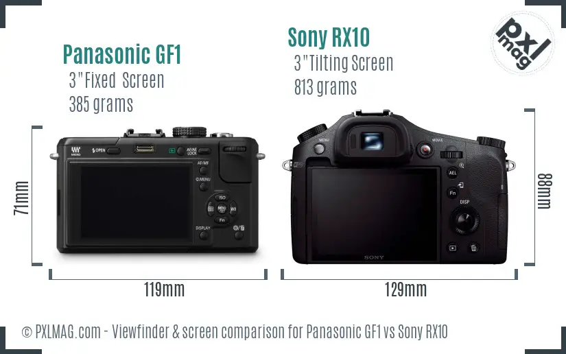 Panasonic GF1 vs Sony RX10 Screen and Viewfinder comparison