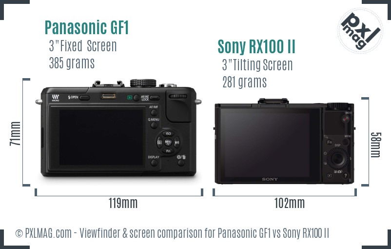 Panasonic GF1 vs Sony RX100 II Screen and Viewfinder comparison