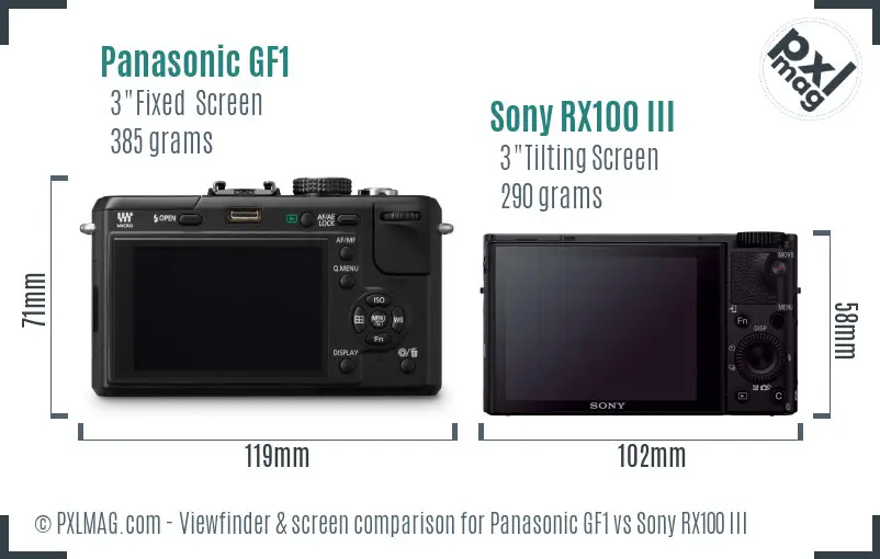 Panasonic GF1 vs Sony RX100 III Screen and Viewfinder comparison