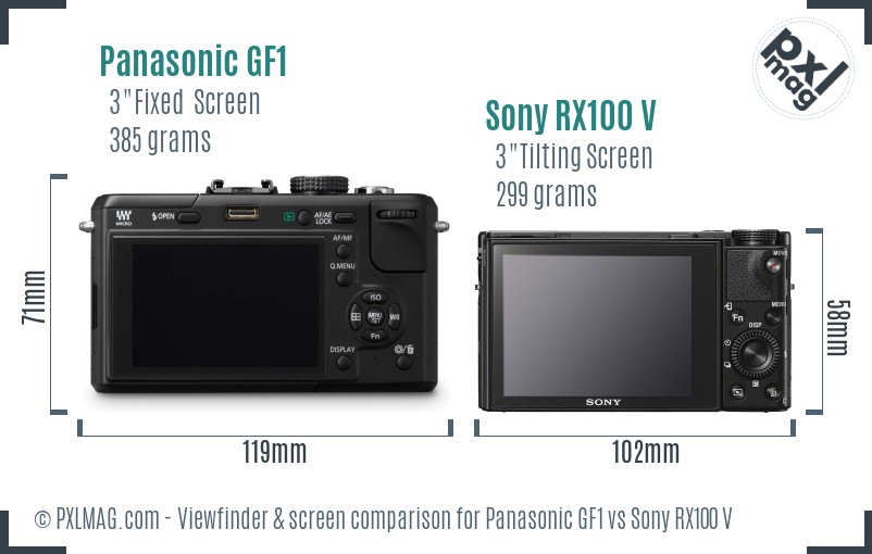 Panasonic GF1 vs Sony RX100 V Screen and Viewfinder comparison