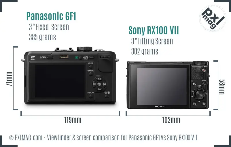 Panasonic GF1 vs Sony RX100 VII Screen and Viewfinder comparison Panasonic GF1 vs Sony RX100 VII Screen and Viewfinder comparison