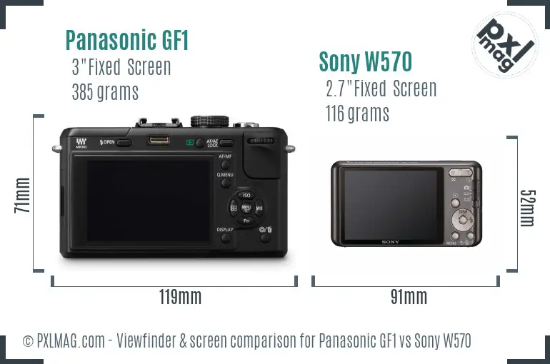 Panasonic GF1 vs Sony W570 Screen and Viewfinder comparison