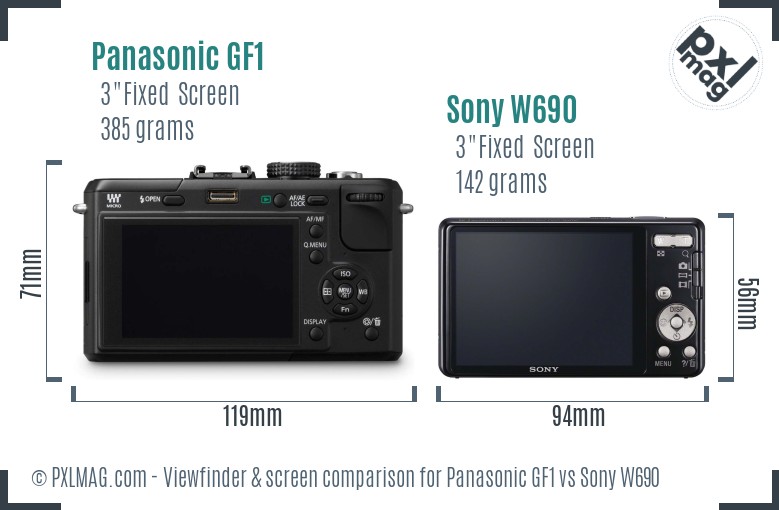 Panasonic GF1 vs Sony W690 Screen and Viewfinder comparison