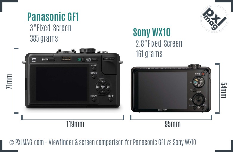Panasonic GF1 vs Sony WX10 Screen and Viewfinder comparison