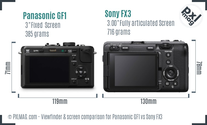 Panasonic GF1 vs Sony FX3 Screen and Viewfinder comparison