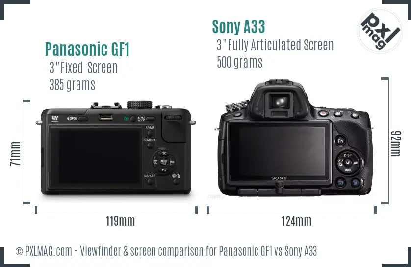 Panasonic GF1 vs Sony A33 Screen and Viewfinder comparison Panasonic GF1 vs Sony A33 Screen and Viewfinder comparison
