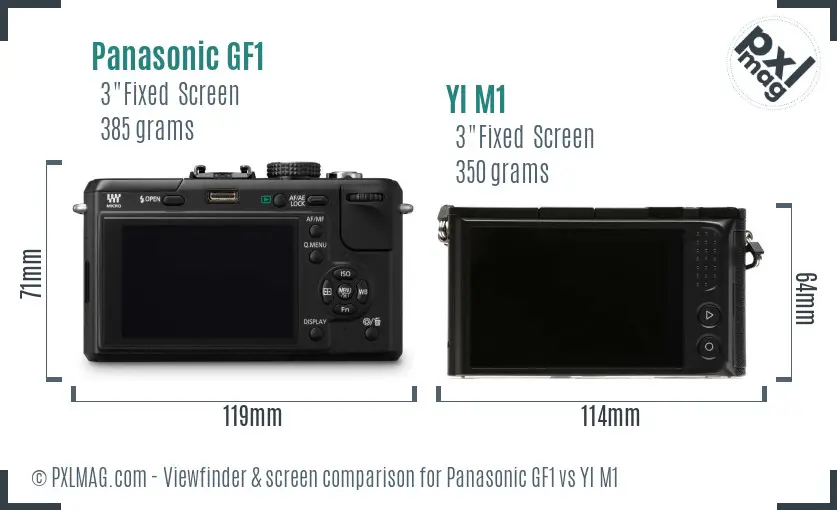 Panasonic GF1 vs YI M1 Screen and Viewfinder comparison