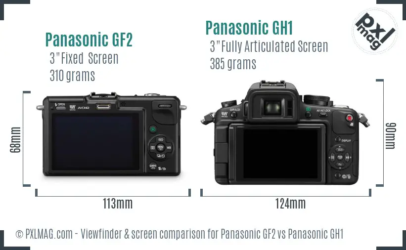 Panasonic GF2 vs Panasonic GH1 Screen and Viewfinder comparison