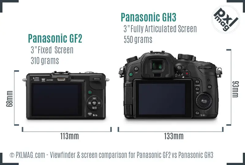 Panasonic GF2 vs Panasonic GH3 Screen and Viewfinder comparison