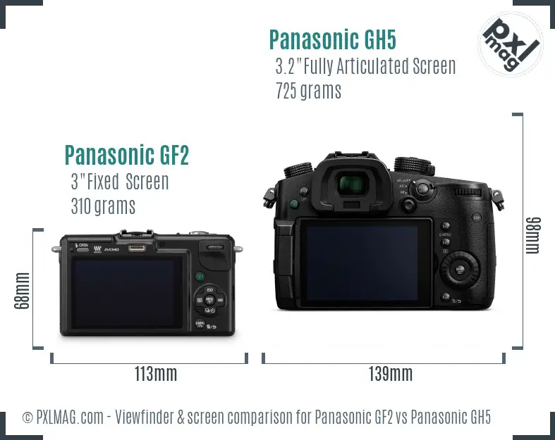 Panasonic GF2 vs Panasonic GH5 Screen and Viewfinder comparison