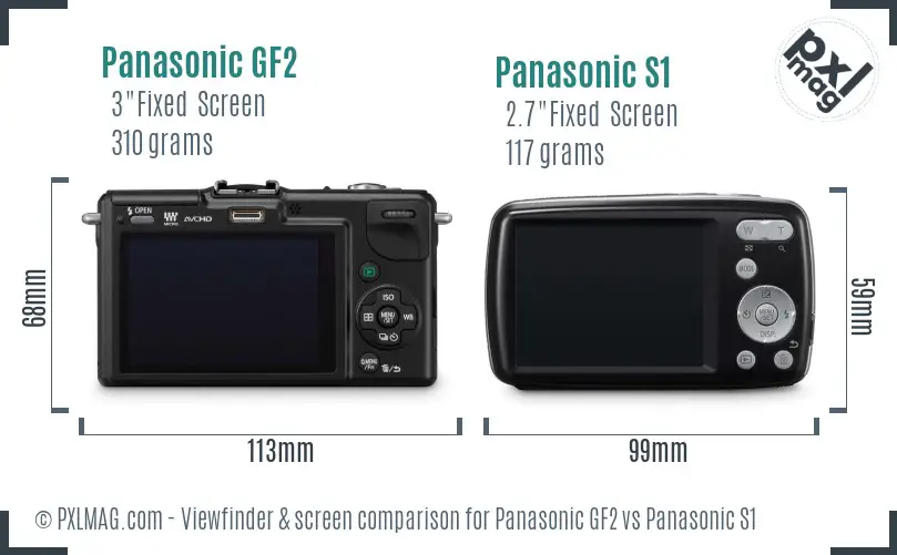 Panasonic GF2 vs Panasonic S1 Screen and Viewfinder comparison