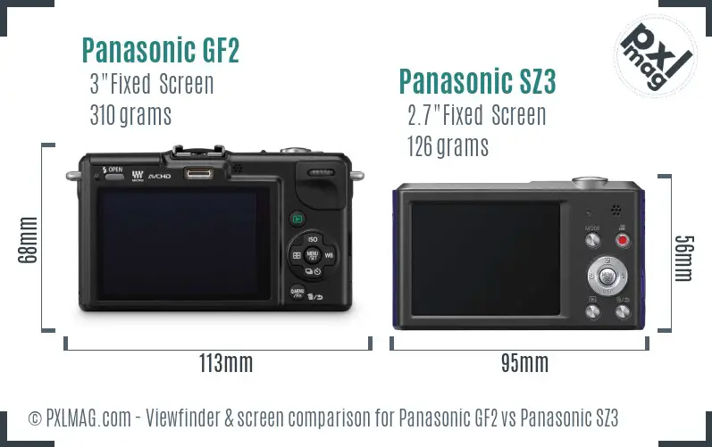 Panasonic GF2 vs Panasonic SZ3 Screen and Viewfinder comparison