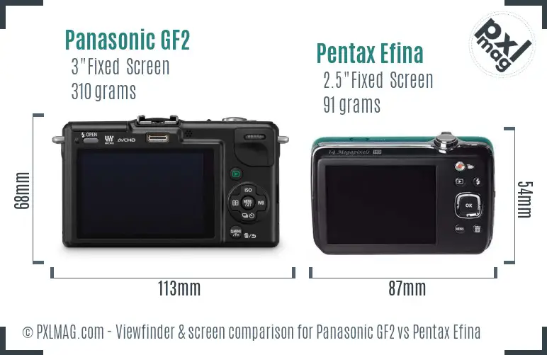Panasonic GF2 vs Pentax Efina Screen and Viewfinder comparison