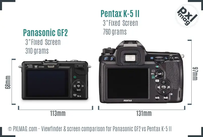 Panasonic GF2 vs Pentax K-5 II Screen and Viewfinder comparison