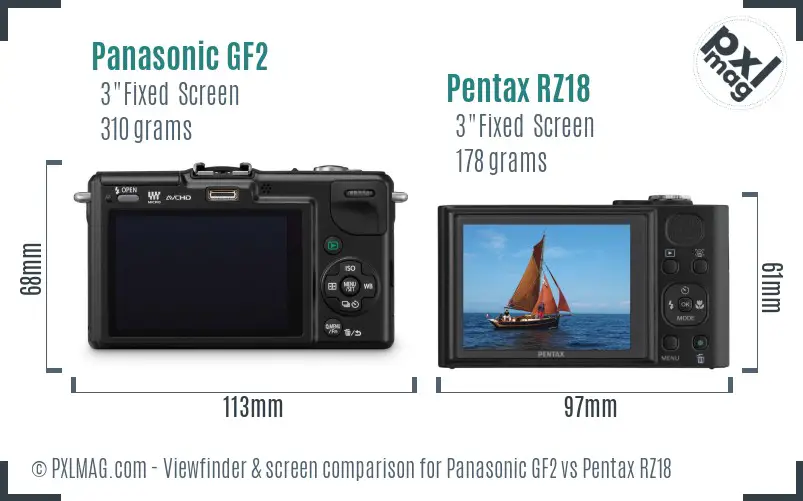 Panasonic GF2 vs Pentax RZ18 Screen and Viewfinder comparison