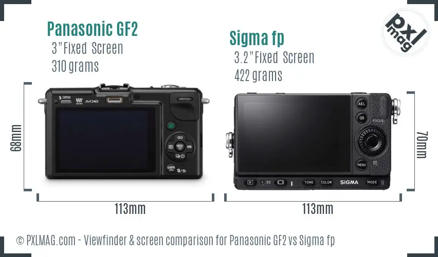 Panasonic GF2 vs Sigma fp Screen and Viewfinder comparison