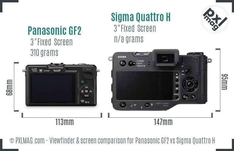 Panasonic GF2 vs Sigma Quattro H Screen and Viewfinder comparison