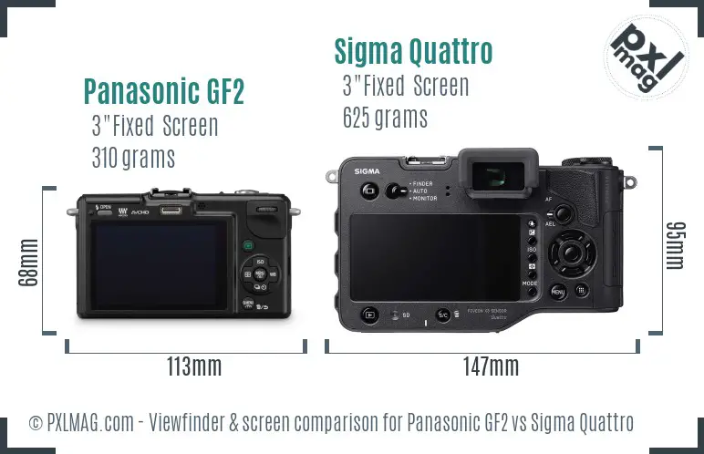 Panasonic GF2 vs Sigma Quattro Screen and Viewfinder comparison