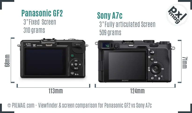 Panasonic GF2 vs Sony A7c Screen and Viewfinder comparison
