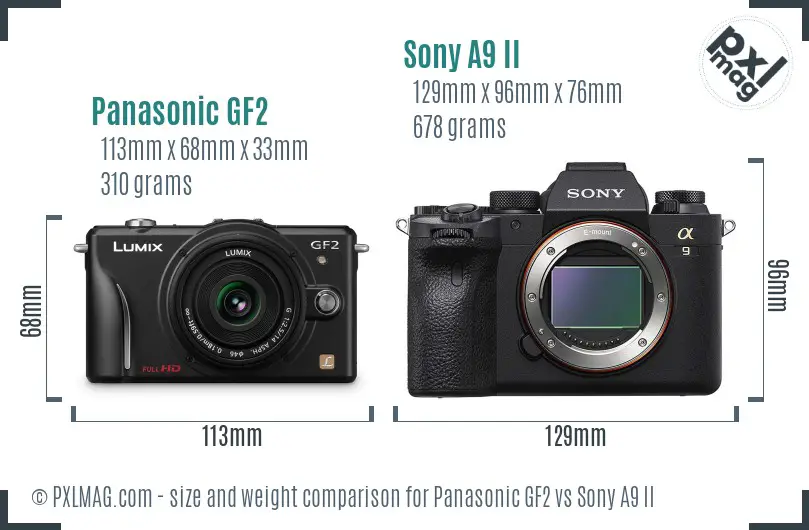 Size and ergonomics comparison