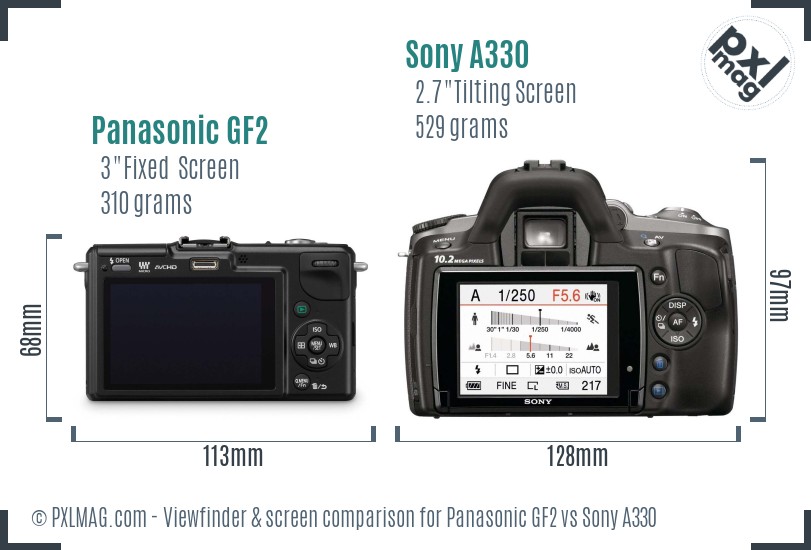 Panasonic GF2 vs Sony A330 Screen and Viewfinder comparison