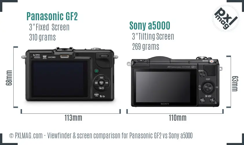 Panasonic GF2 vs Sony a5000 Screen and Viewfinder comparison
