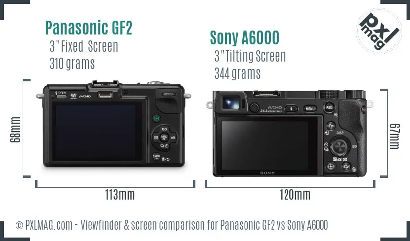 Panasonic GF2 vs Sony A6000 Screen and Viewfinder comparison