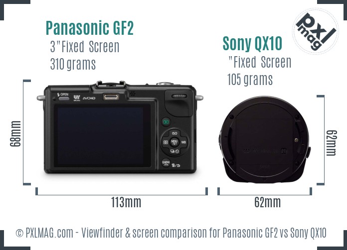 Panasonic GF2 vs Sony QX10 Screen and Viewfinder comparison