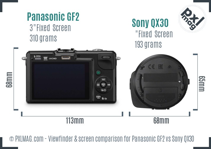 Panasonic GF2 vs Sony QX30 Screen and Viewfinder comparison